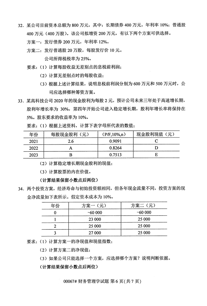 全国2020年10月高等教育自学考试财务管理学试题（00067）(图5)