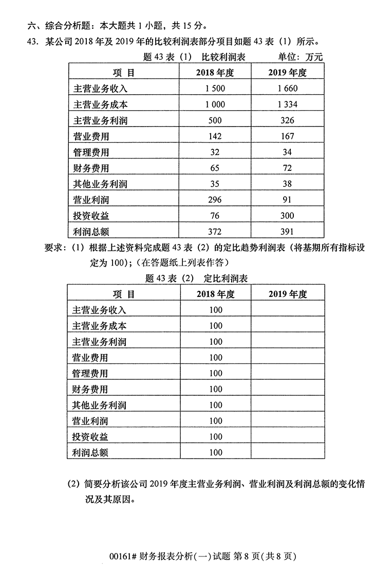 全国2020年10月高等教育自学考试财务报表分析（一）试题（00161）(图8)