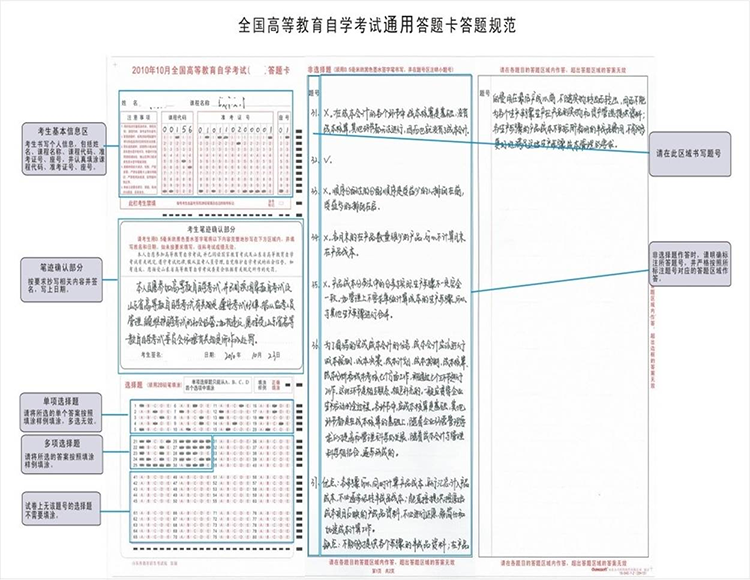 2021年4月安徽省高等教育自学考试答题卡填写注意事项(图1)